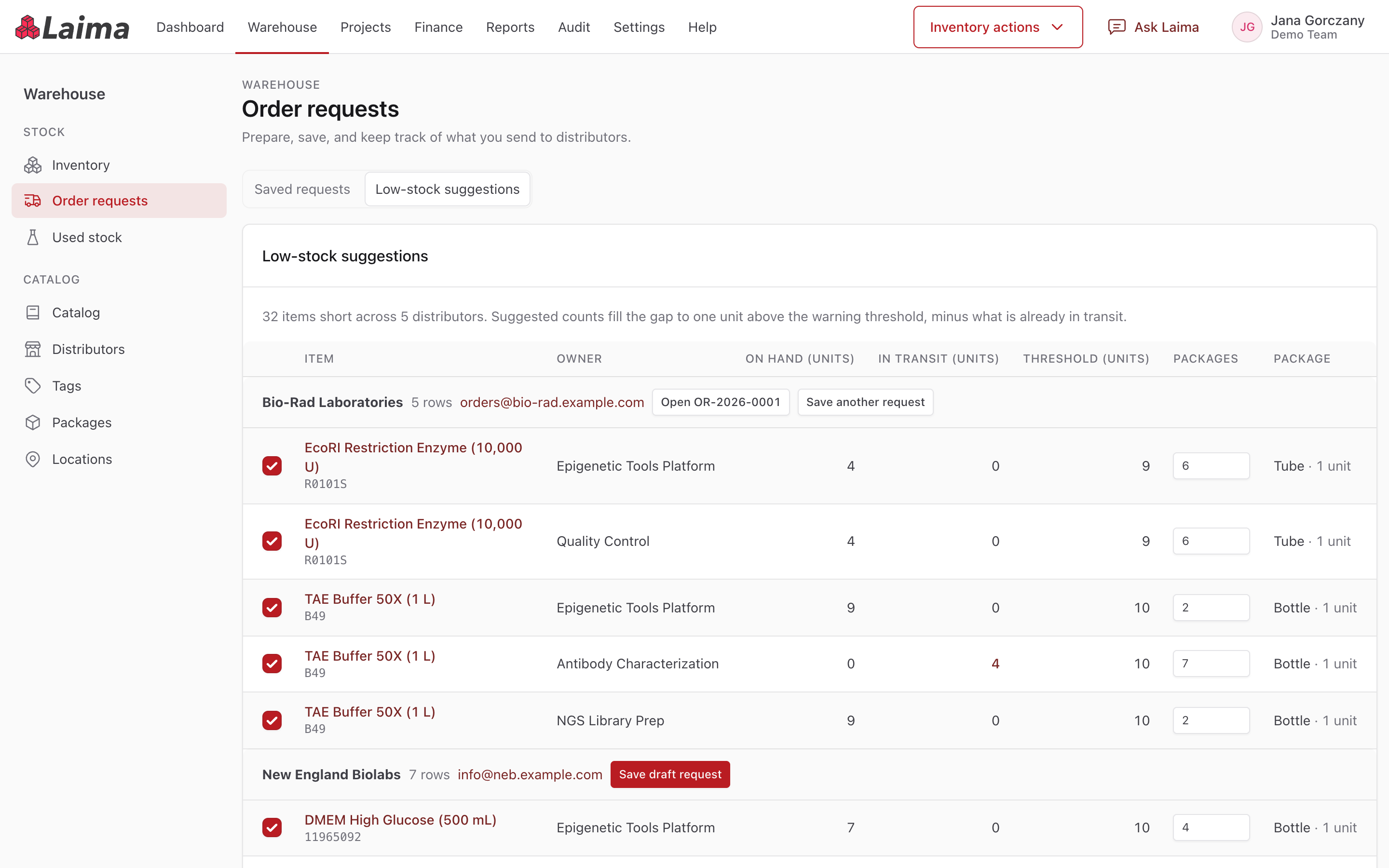 Low-stock suggestions grouped by distributor, with stock on hand, in transit, thresholds, and suggested package counts