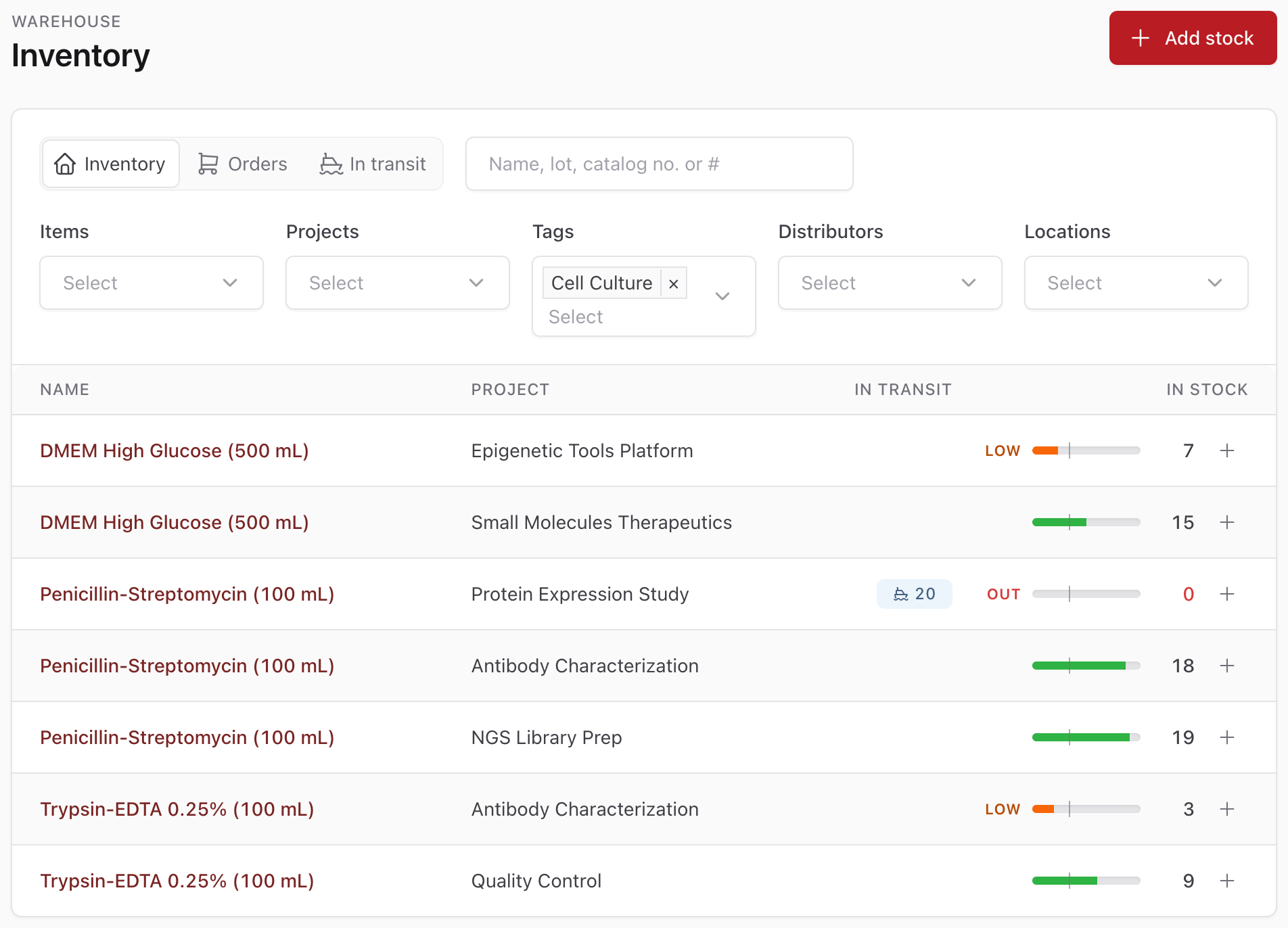 Find reagents and check stock